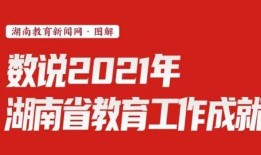 教育新闻爆料平台,聚焦校园热点，传递教育正能量