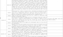 奶砖爆料视频大全最新,揭秘娱乐圈幕后真相