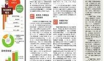 教育新闻爆料平台,聚焦校园热点，传递教育正能量