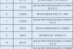 重庆最新投稿爆料,揭秘城市热点事件背后的真相